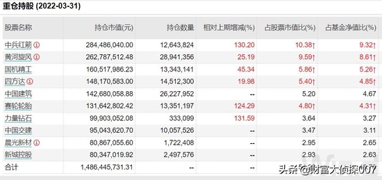 新澳内部资料精准一码,精选资料解析大全豪华版240.334