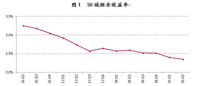 第539页