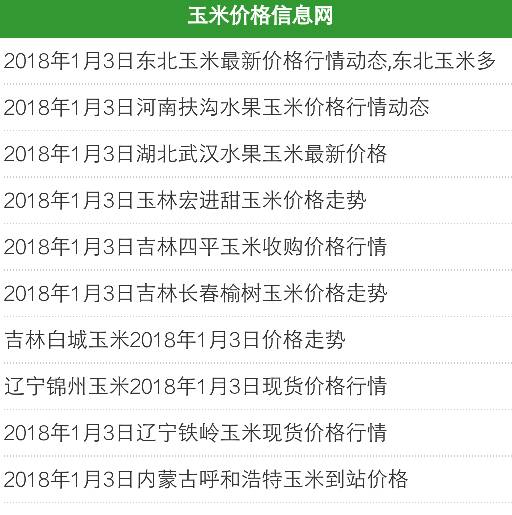 今日德州玉米最新价格，市场分析、趋势预测与影响因素探讨