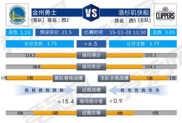 金洲勇士最新赛程，热血激战，蓄势待发