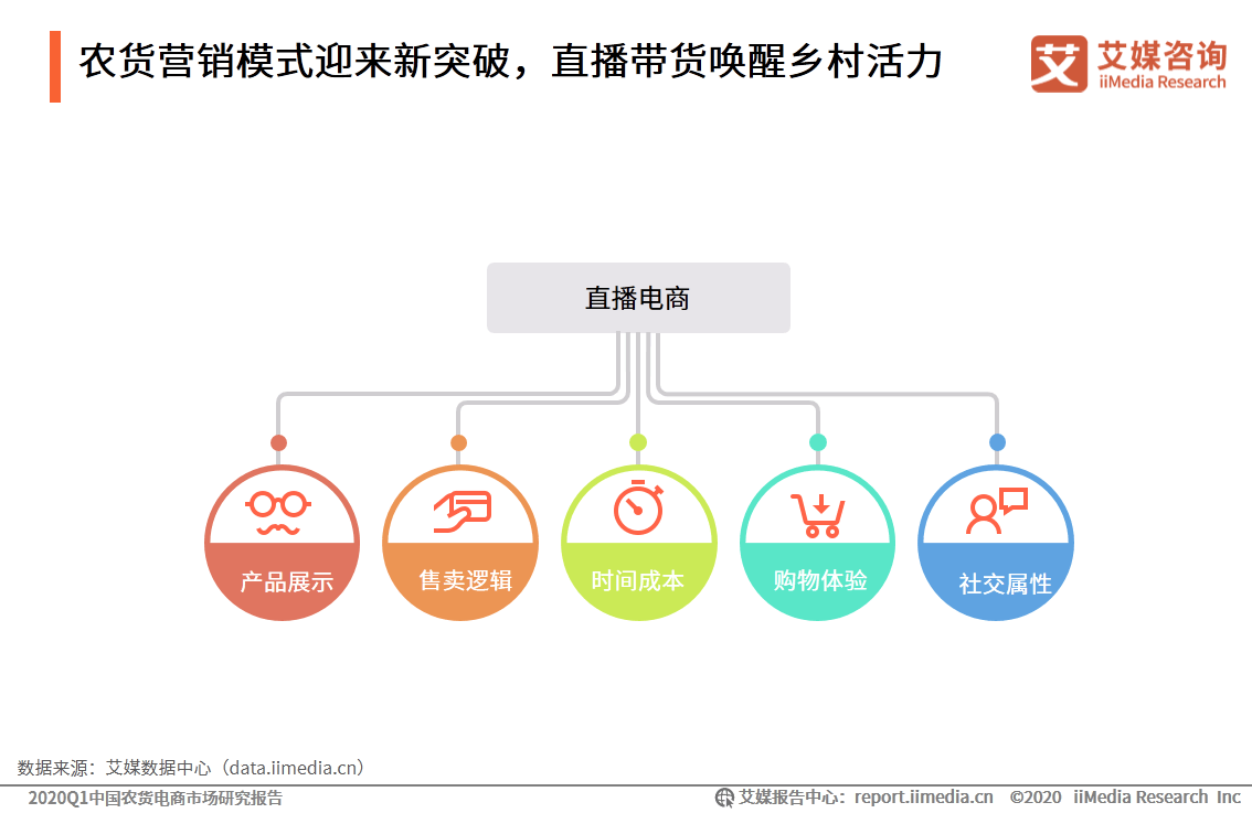 保定搓澡师招聘最新动态及相关行业趋势分析