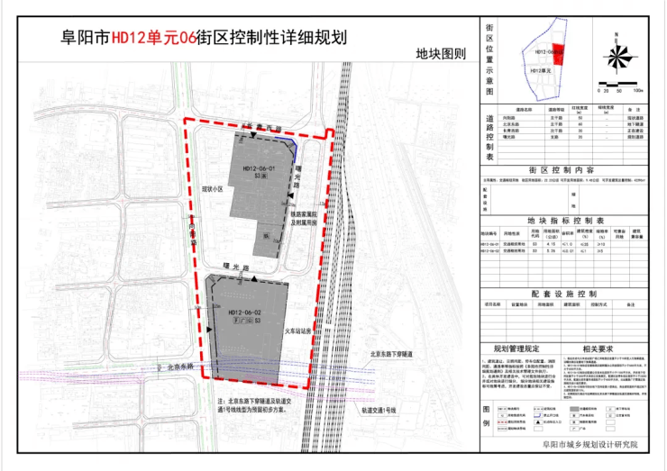 阜阳袁寨最新规划，塑造未来城市的新蓝图