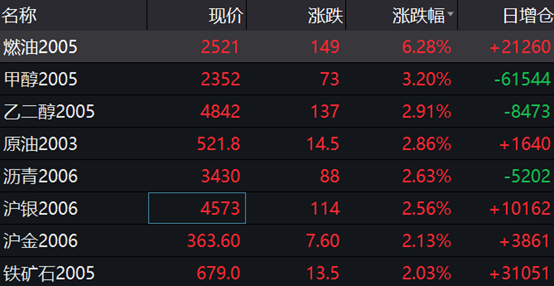 伊朗最新新闻消息概述