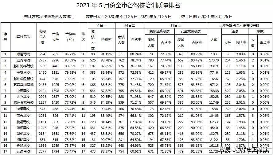 东莞最新楼盘开盘，城市发展的脉搏与居住品质的新篇章