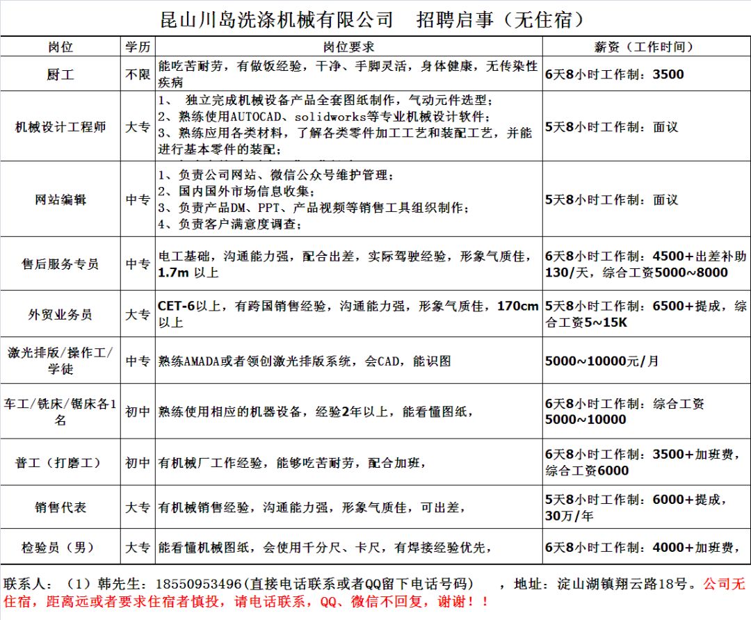 合肥数控最新招聘动态及行业发展趋势分析