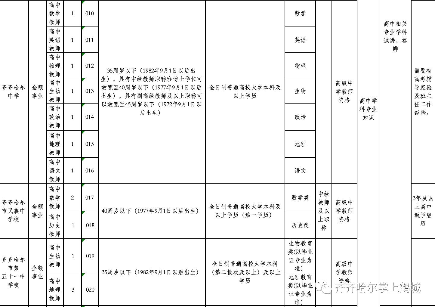 广东人事最新调动，动态更新与影响分析