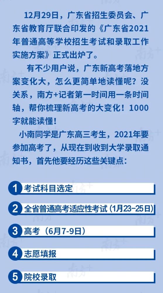 最新高考资讯新闻综述，高考改革与备考动态