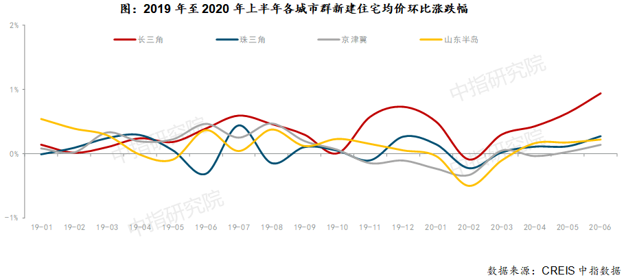 江苏盱眙最新房价动态，趋势、影响因素及前景展望