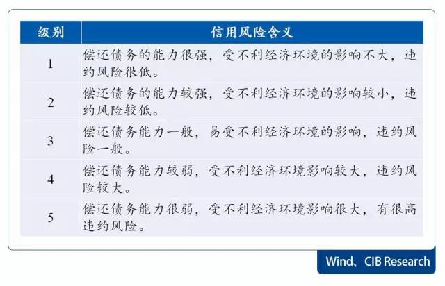 2024年终总结：＂二永债＂井喷后国有行缩水，中小行增发需求旺