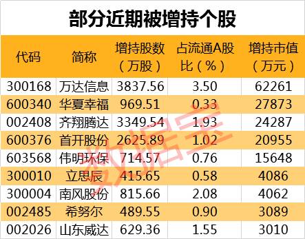 2024澳门今天特马开什么,最佳精选解释落实专业版250.304