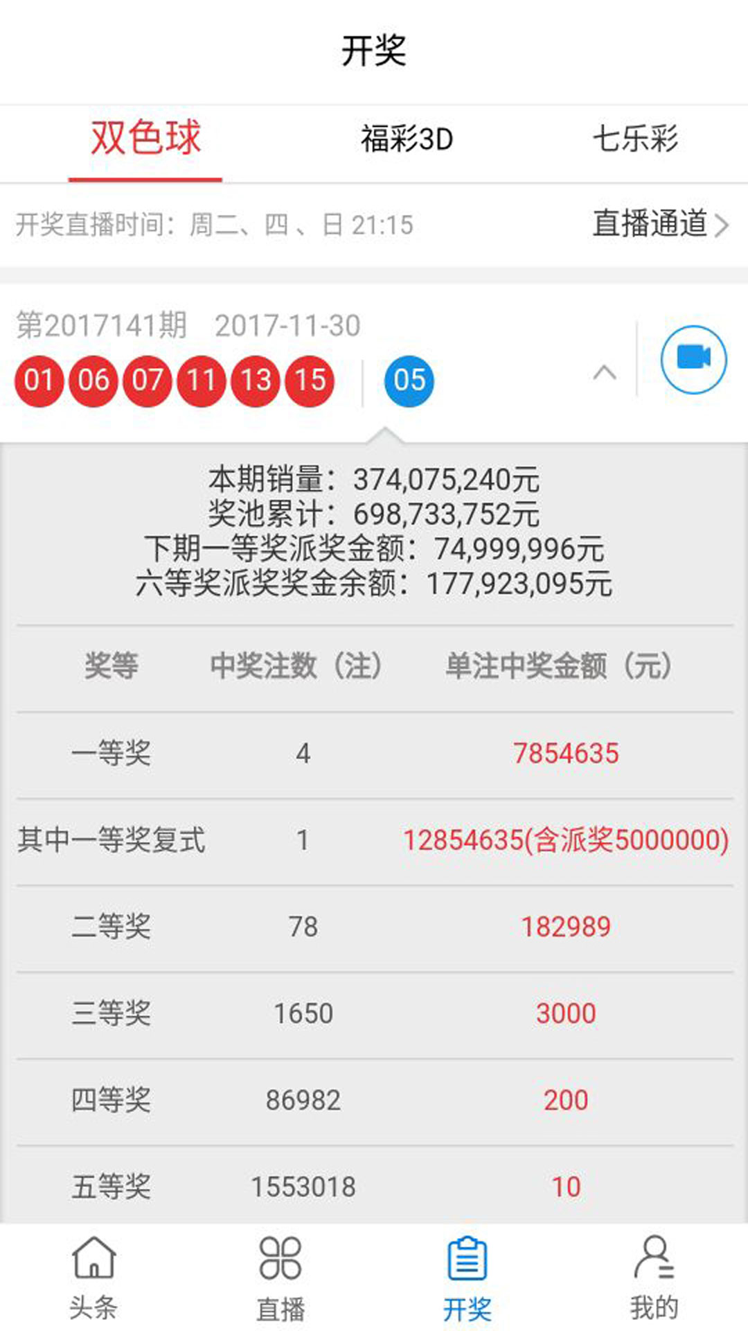 澳门今晚开什么特别号码,富强解释解析落实完整版220.400