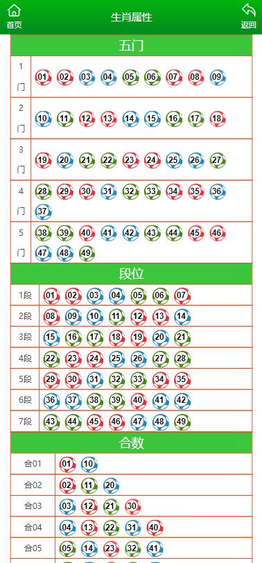 澳门最准一肖一码一码配套成龙,精选资料解析大全完整版220.334