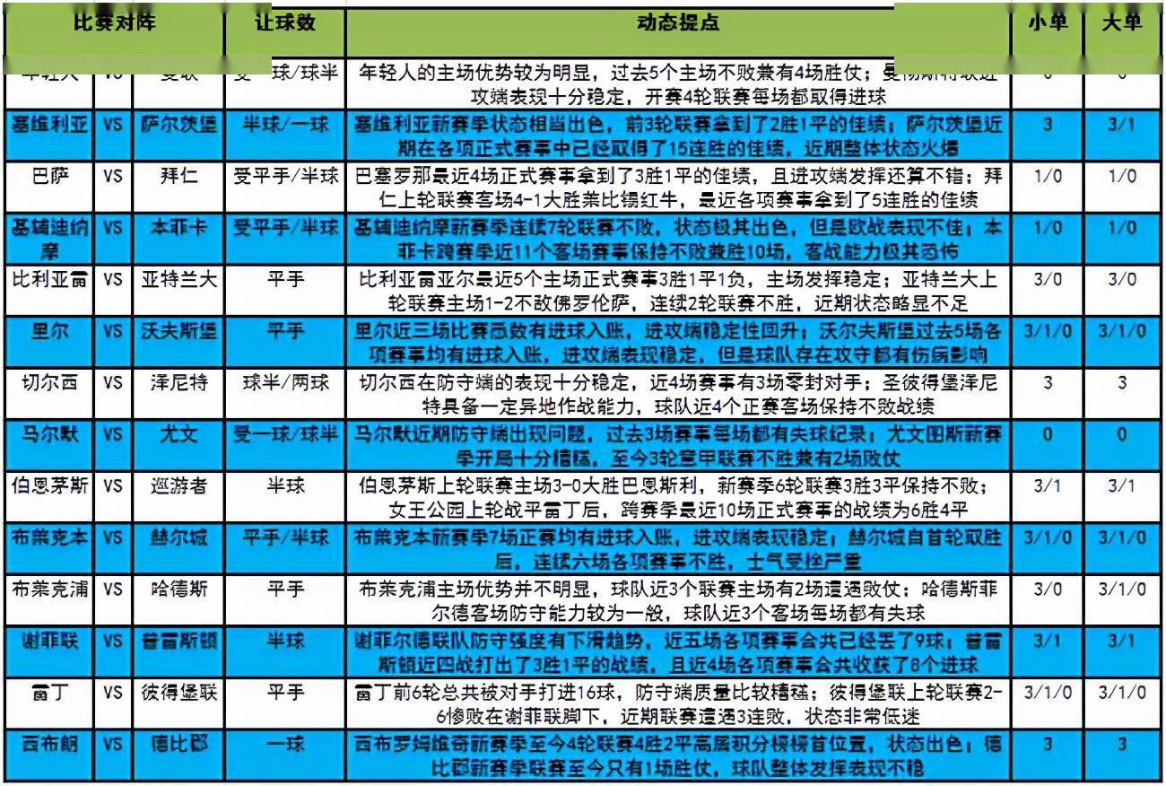 新澳2024今晚资料资料123,最佳精选解释落实专业版230.333