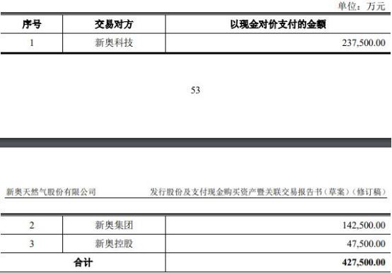 2024新奥资料免费精准天天大全,最佳精选解释落实自定义版240.333