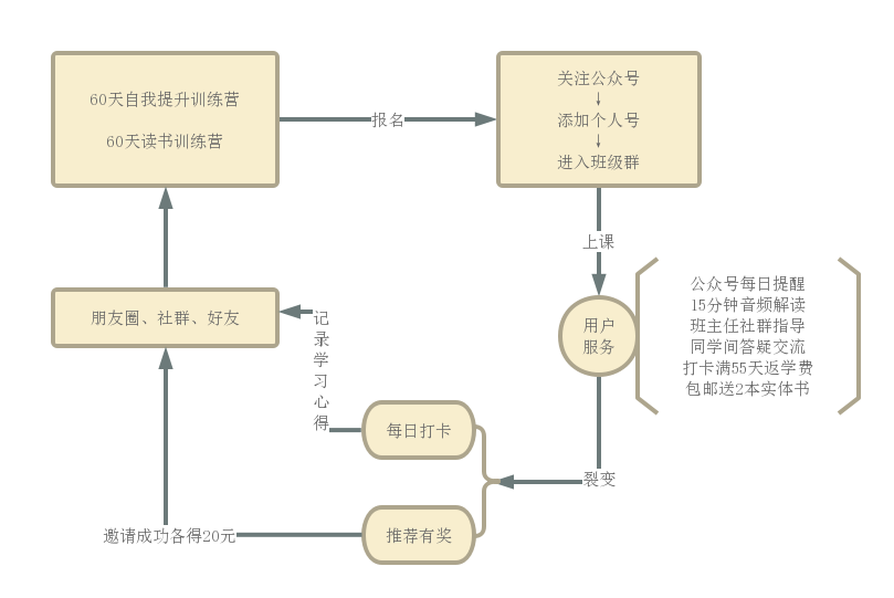 新奥资料免费精准新奥生肖卡,最佳精选解释落实完美版220.292