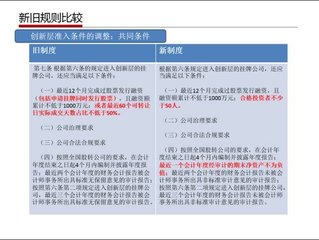 管家婆免费资料大全最新精准,文明解释解析落实旗舰版220.283