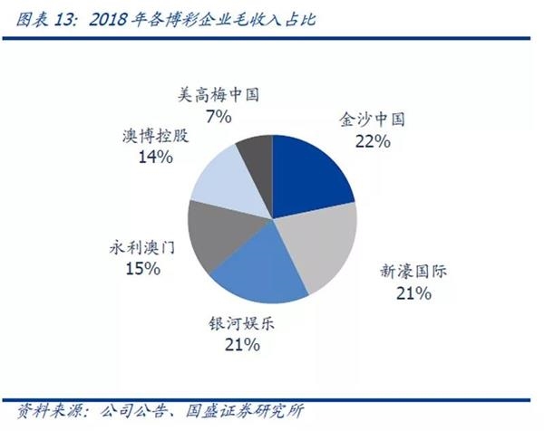 2024澳门正版免费资本图库,最佳精选解释落实高效版240.292