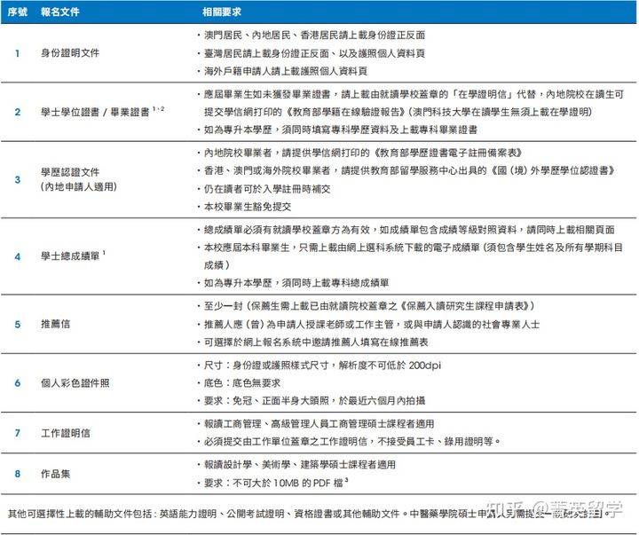 新澳门免费资料大全最新版本更新内容,精选解释解析落实高端版230.344