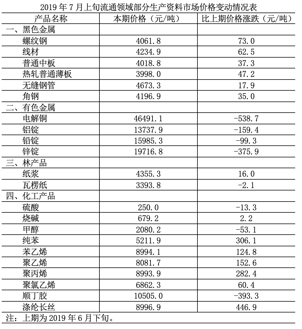 新闻 第279页