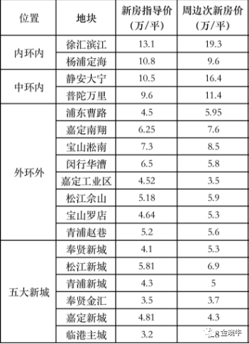 新闻 第240页