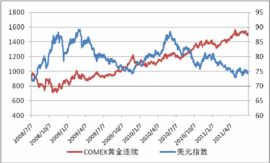 今日上海白银最新价，市场走势与影响因素分析