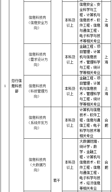 滦南最新招工信息概览