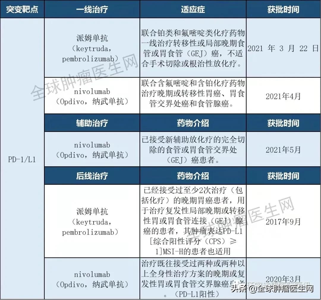 新闻 第14页