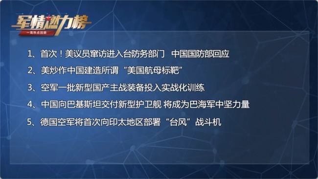 中国军事最新新闻概览