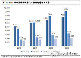 建荣嘉园最新卖价，深度解析市场趋势与投资价值