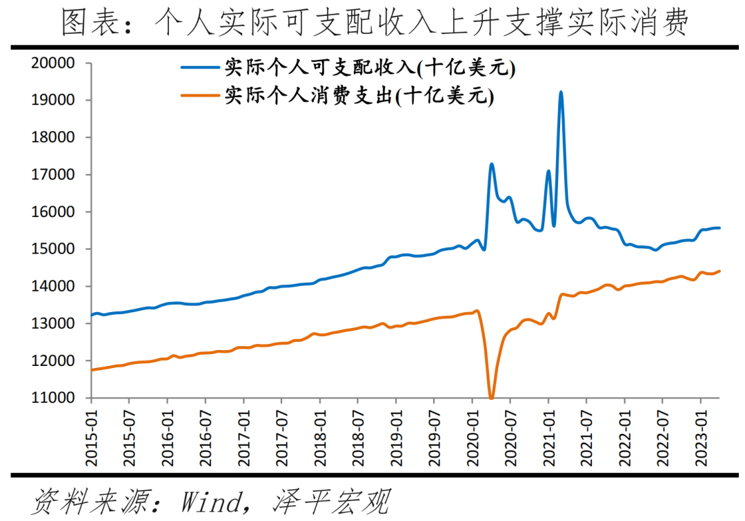 最新中国央行加息，影响与前景展望