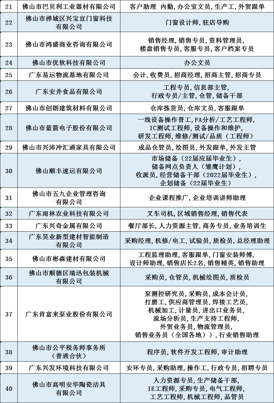 中山司机招聘最新信息，职业前景、需求分析及应聘指南