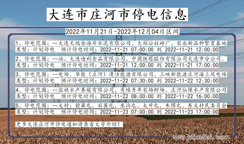 大连最新停电通知及其影响分析